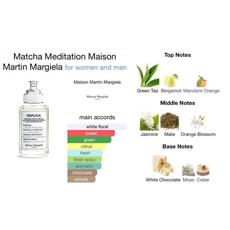 matcha meditation notes